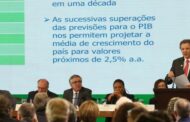 Haddad diz que inflação média do governo Lula será inferior a 4%