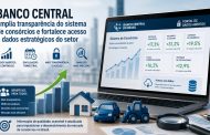 Banco Central amplia transparência do sistema de consórcios e fortalece acesso a dados estratégicos do setor